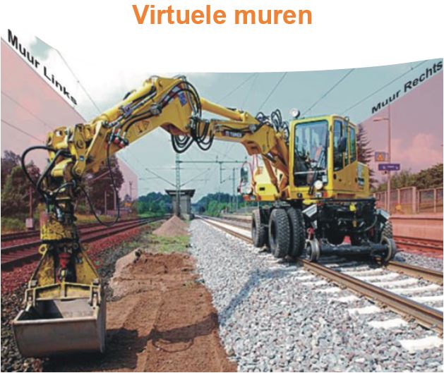 Arealics NL 2018 Virtuele muren